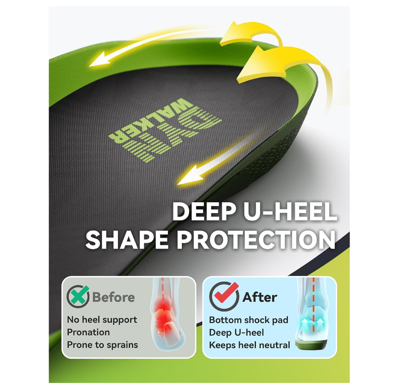 Plantar Fasciitis Insoles,DynWalker Arch Support Inserts,Relief Foot Pain,