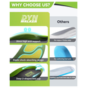 Plantar Fasciitis Insoles,DynWalker Arch Support Inserts,Relief Foot Pain,