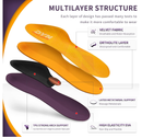 Plantar Fasciitis Relief Insoles,DynWalker Arch Support Shoe Inserts, for Achilles Tendonitis Relief,