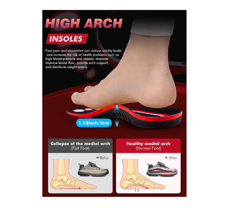 Plantar Fasciitis Relief Insoles, Arch Support Inserts for Women, Athletic Gel Insoles Men for Athletic
