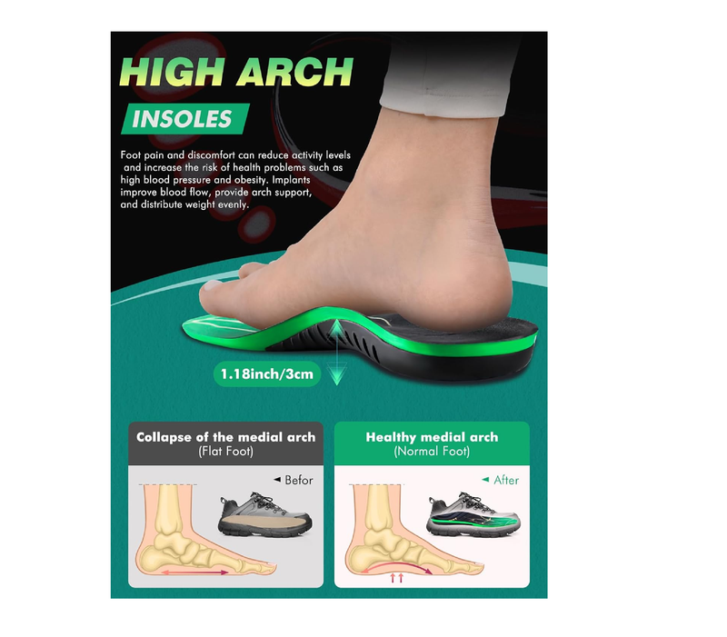 Plantar Fasciitis High Arch Support Insoles for Men Women, Arch Support Inserts for Men,