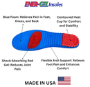 Ener-Gel Cushion Maxx Insoles – Made in USA Shock-Absorbing for Foot & Heel Pain Relief