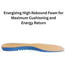Ener-Gel Cushion Maxx Insoles – Made in USA Shock-Absorbing for Foot & Heel Pain Relief