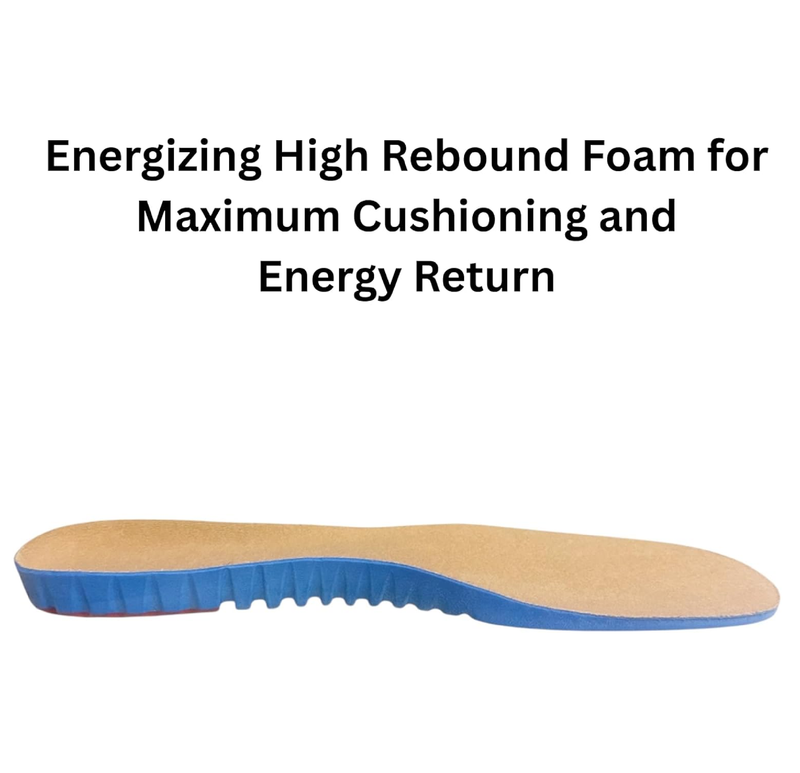 Ener-Gel Cushion Maxx Insoles – Made in USA Shock-Absorbing for Foot & Heel Pain Relief
