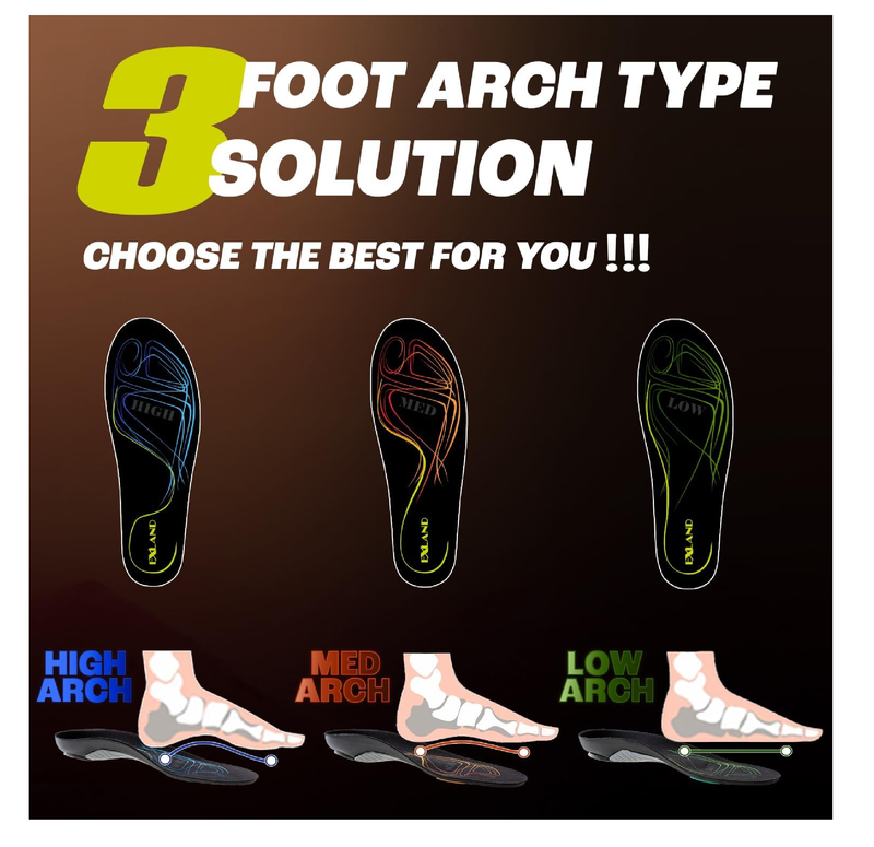 Exland Plantar Fasciitis Insoles - Low Arch Support for Flat Feet - Pain Relief