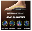 Exland Plantar Fasciitis Insoles - Low Arch Support for Flat Feet - Pain Relief