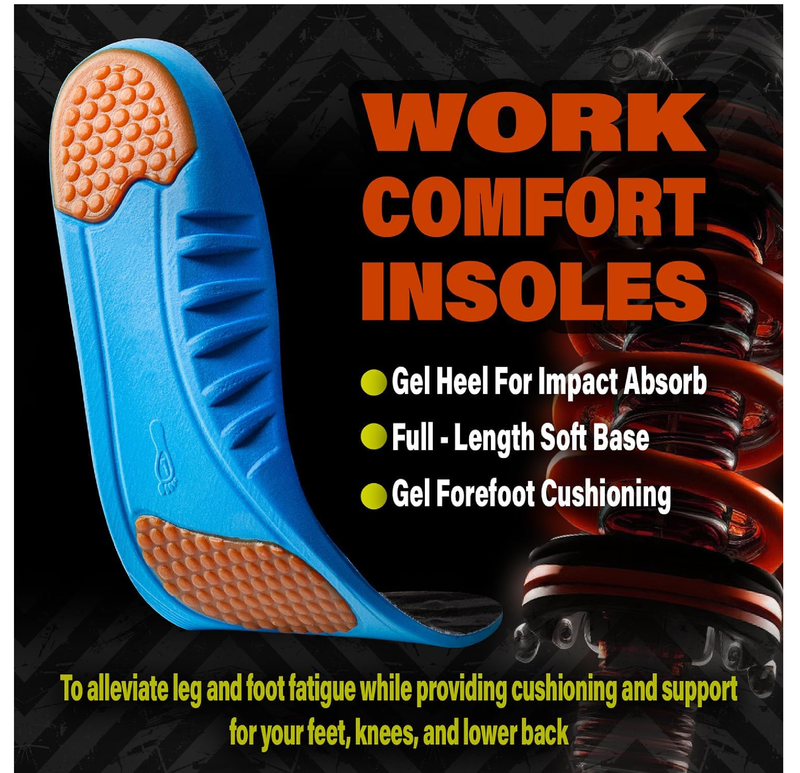(New) Exland Work Comfort Memory Foam Gel Insoles for Men and Women - Standing All Day Cushioning,