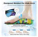 Kids Orthotic Cushioning Arch Support Shoe Insoles, Children EVA Foam Inserts for Flat Feet,