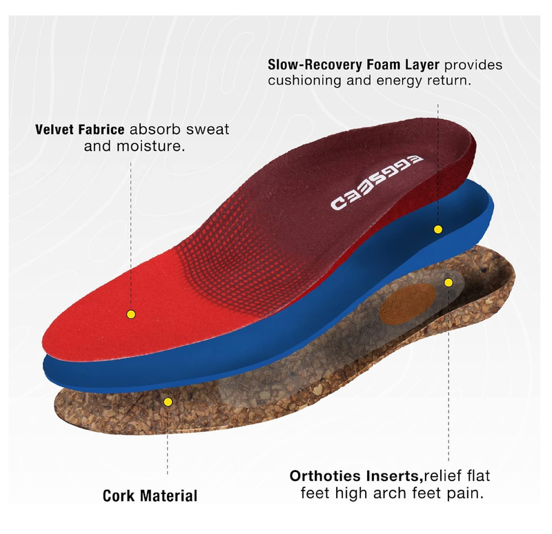 Plantar Fasciitis Relief Feet Cork Insoles Arch Supports Orthotics Inserts for Flat Feet, High Arch,