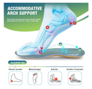 Thin Insoles for Plantar Fasciitis, Soft and Breathable Cork Orthotic Insoles with Arch Support,