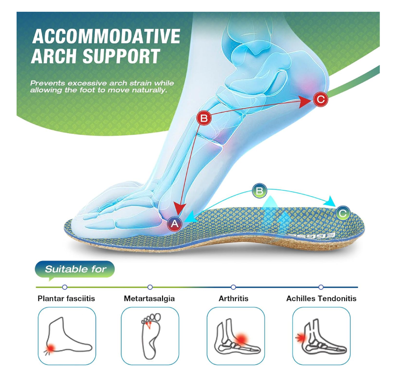 Thin Insoles for Plantar Fasciitis, Soft and Breathable Cork Orthotic Insoles with Arch Support,