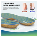 Thin Insoles for Plantar Fasciitis, Soft and Breathable Cork Orthotic Insoles with Arch Support,