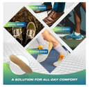 Thin Insoles for Plantar Fasciitis, Soft and Breathable Cork Orthotic Insoles with Arch Support,