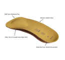 Emsold Ultra Thin Orthotic with Metatarsal Pad and Deep Heel Cup – Semi-Rigid Arch Support Insole