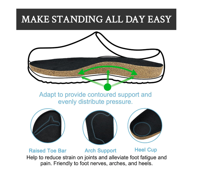 Cork Footbed for Birkenstock Super Birki/Profi-Birki Clog, Replacement Kork Insoles