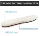 Replacement Insoles for UGG Women Slipper and Boot Shoes, Sheepskin Insole
