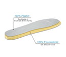 Non-Slip Athletic Insoles – High Cushion & Stability Sport Insert – 93% of Pro Athletes Perform Better