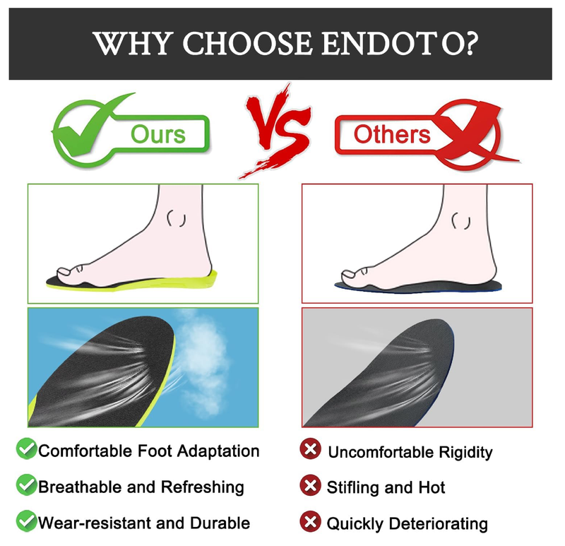 Insoles for Converse Lunarlon Shoes, Replacement Insole Inserts for Men & Women
