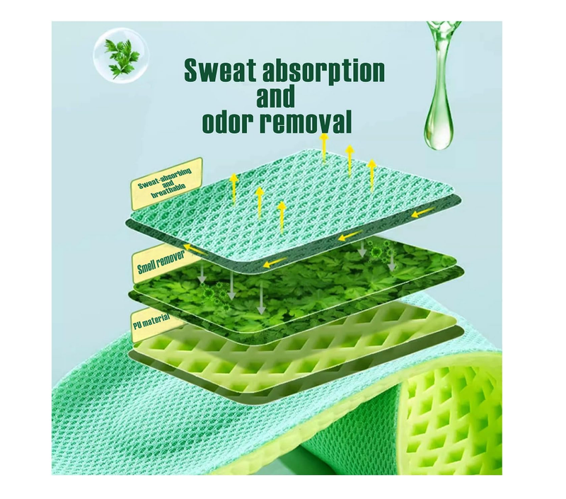 Memory Foam Replacement Insoles Sneaker with Excellent Shock Absorption and Cushioning