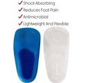 Envelop Gel Insoles for Women, Men & Flat Feet - 3/4 Arch Support Insoles