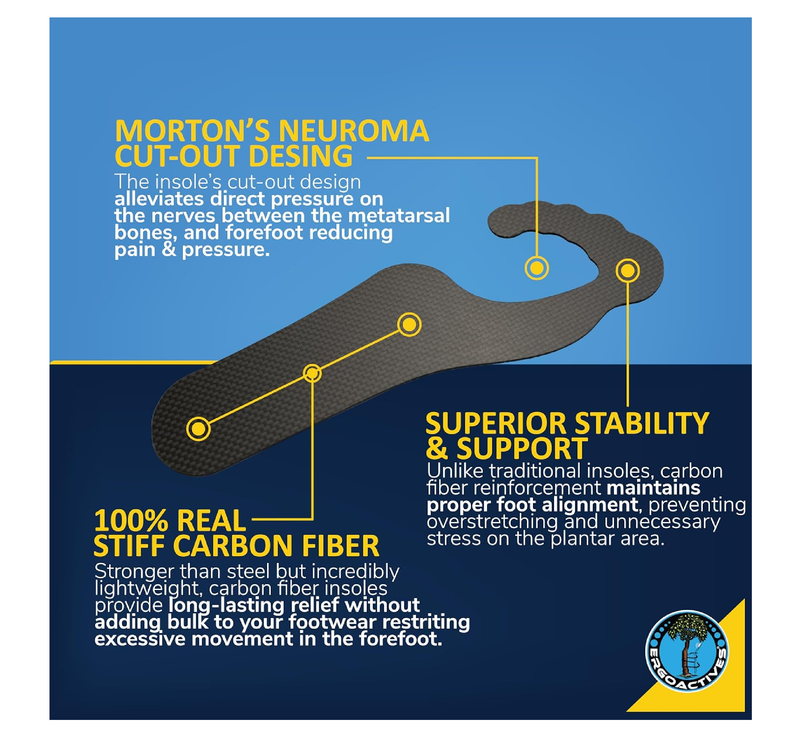 ERGOACTIVES Carbon Fiber Insole Specialized for Plantar Fasciitis