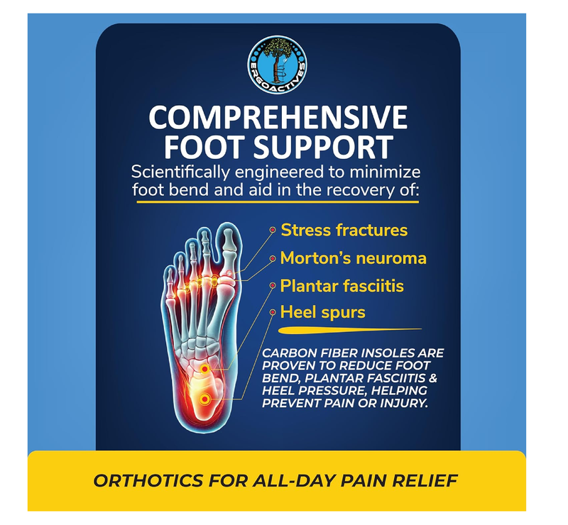 ERGOACTIVES Carbon Fiber Insole Specialized for Plantar Fasciitis