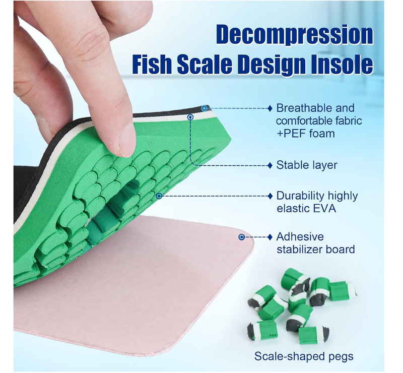 PegAssist Insole, Peg Assist System for Designed to Fit The Square Toe Post Op Shoe,