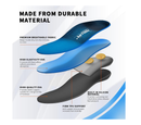 Plantar Fasciitis Insoles - Orthotics Inserts [1-Pair], Plantar Fasciitis Relief - 220+ lbsHigh Arch Support,