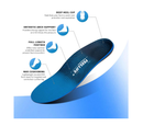 Plantar Fasciitis Insoles - Orthotics Inserts [1-Pair], Plantar Fasciitis Relief - 220+ lbsHigh Arch Support,