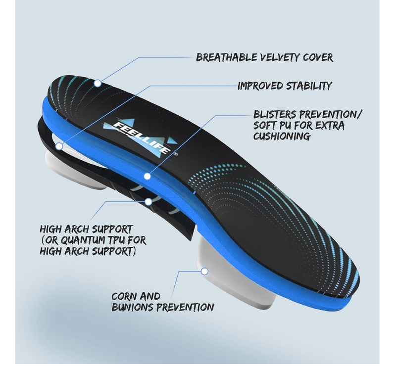 Plantar Fasciitis Relief Shoe Insoles [1-Pair], Arch Support Insoles, Running Athletic Gel Shoe Inserts,