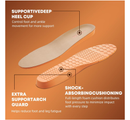 Shoe Inserts for Men and Womem Sport Shoe Insoles Memory Foam Insoles