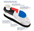 Shoe Insoles for Men & Women Plantar Fasciitis Orthotic Inserts