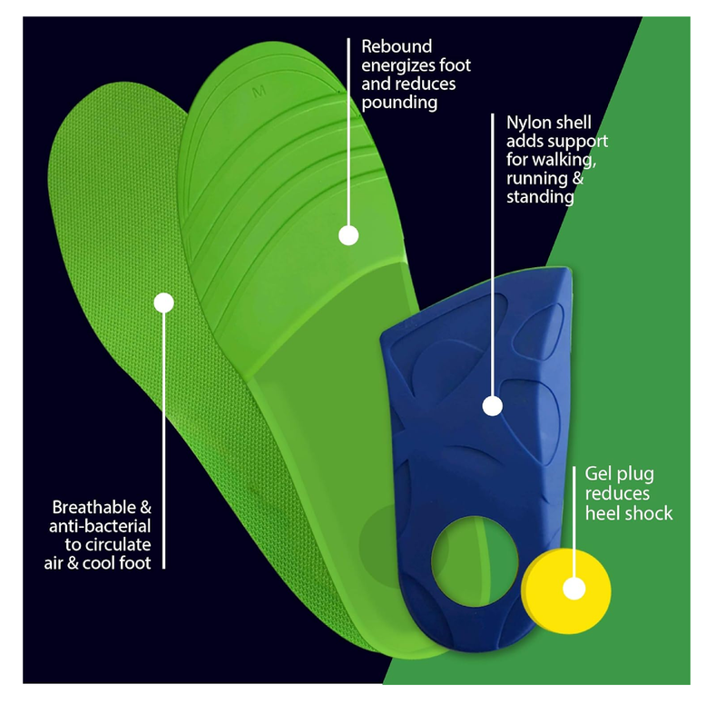 FootMatters Stabilizer Orthotic Insoles - Arch Support,