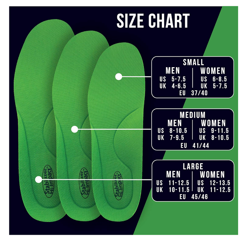 FootMatters Stabilizer Orthotic Insoles - Arch Support,