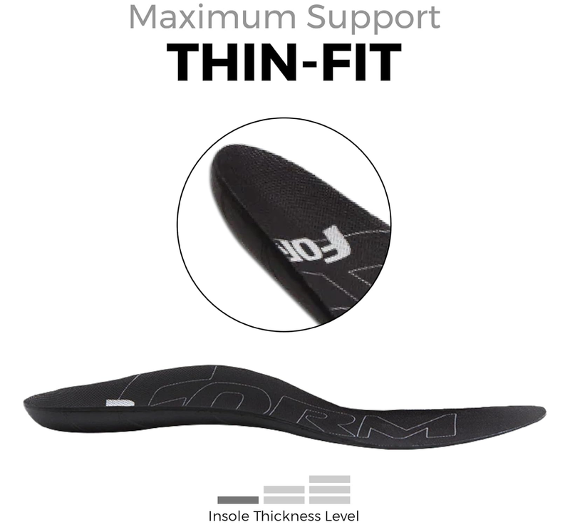 Ultra-Thin Plantar Fasciitis Insoles Designed for Comfort & Maximum Pain Relief,