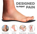 Ultra-Thin Plantar Fasciitis Insoles Designed for Comfort & Maximum Pain Relief,