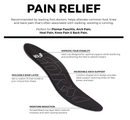 Ultra-Thin Plantar Fasciitis Insoles Designed for Comfort & Maximum Pain Relief,