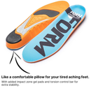Unisex Memory Foam Inserts | Anti-Fatigue Shoe Insoles for Work Boots, Running & Hiking | Shock-Absorbing,