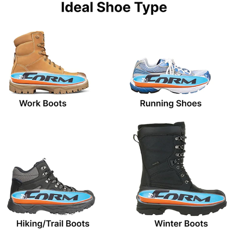 Unisex Memory Foam Inserts | Anti-Fatigue Shoe Insoles for Work Boots, Running & Hiking | Shock-Absorbing,