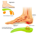 3/4 Original High Arch Inserts Firm Orthotics for Plantar Fasciitis Flat Feet Over-Pronation,