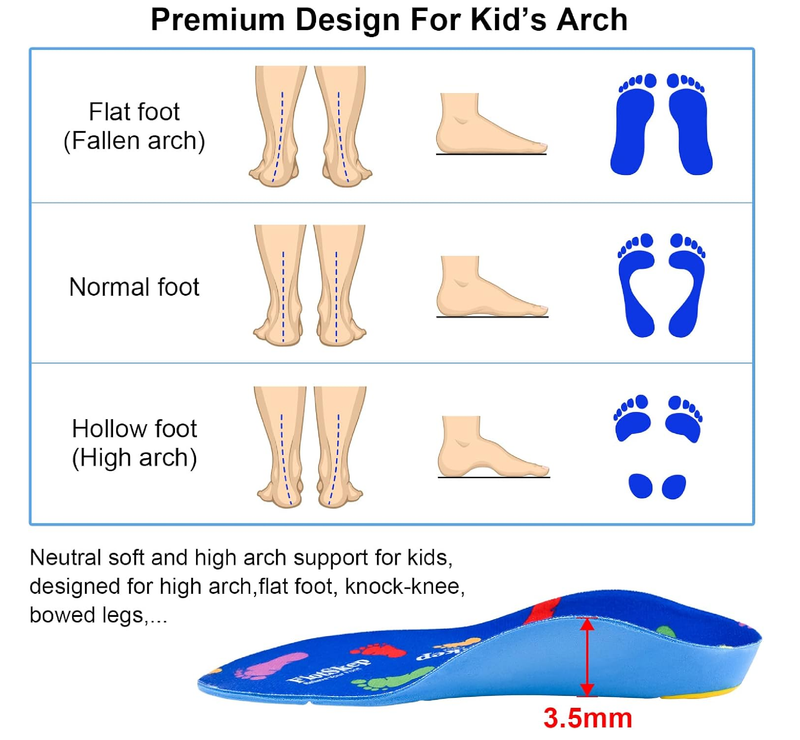 Kids Arch Support Orthotics Over-Pronation Plantar Fasciitis Flat Feet PU Foam Inserts Relieve Foot Back Hip Leg and Knee Pain,