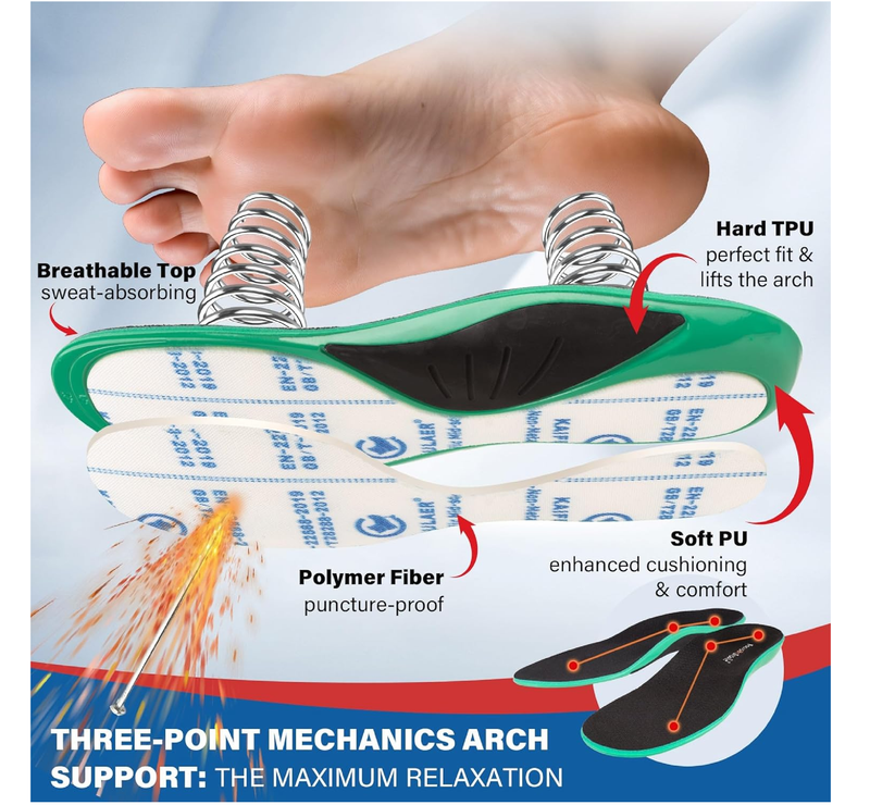 Puncture Resistant Heavy Duty 220+ lbs Orthotics, Protective Kevlar Inserts