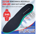 Puncture Resistant Heavy Duty 220+ lbs Orthotics, Protective Kevlar Inserts