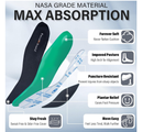 Puncture Resistant Heavy Duty 220+ lbs Orthotics, Protective Kevlar Inserts