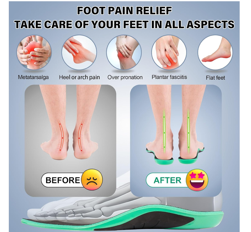 Puncture Resistant Heavy Duty 220+ lbs Orthotics, Protective Kevlar Inserts