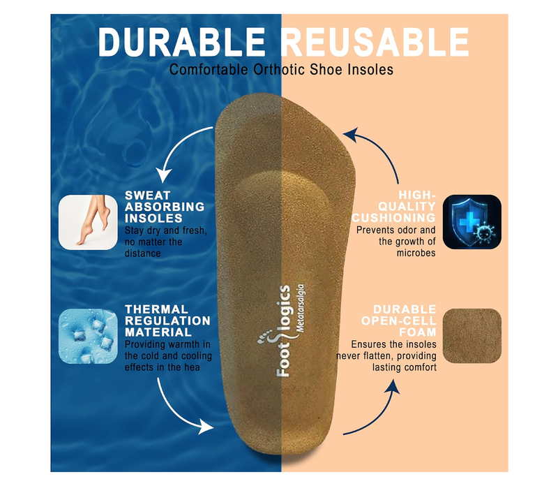 3/4 Length Orthotic Shoe Insoles with Built-in Raise for Ball of Foot Pain,