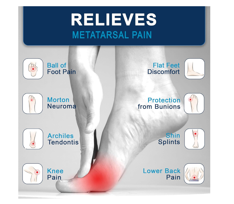 3/4 Length Orthotic Shoe Insoles with Built-in Raise for Ball of Foot Pain,