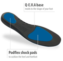 Full-Length Orthotic Shoe Insoles with Arch Support for Plantar Fasciitis, Ball of Foot Pain, Flat Feet