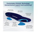 Comfort Orthotic Arch Support Insoles for Sport Shoes and Work Boots