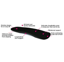 Catwalk - Slim FIt Orthotic Arch Support Insoles for High Heel Shoes, Pumps, Sandals and Boots